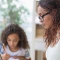 Exploring the Challenges of Virtual Preschools and the Impact of Lack of Personal Interaction