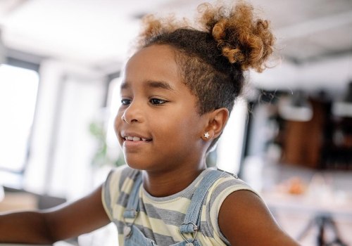 Exploring the Challenges of Virtual Preschools: Limited Activities