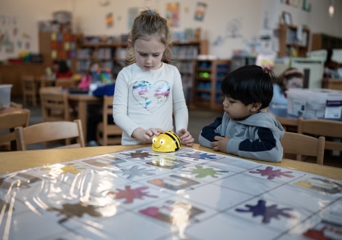 Technical Difficulties: Challenges of Virtual Preschools